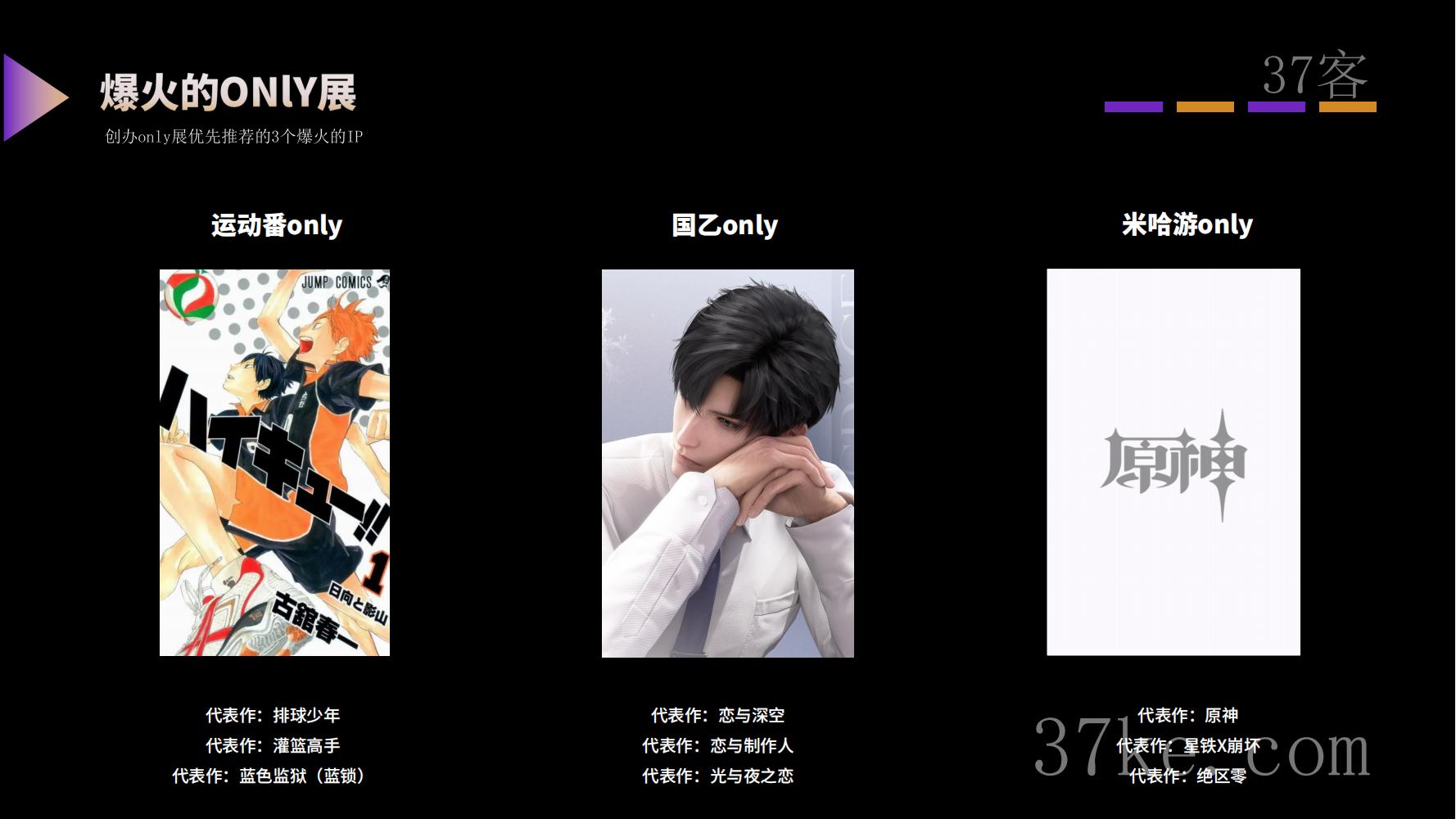 山东文旅漫展调查报告3_07-kbYfMTfaxwoVGqQlofdszuPQGFIYpKYX.jpg