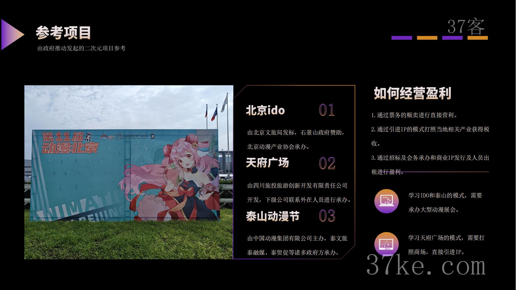 山东文旅漫展调查报告3_09-MBXNQVvWoaHwVmMcvEmlEJxceaTgUHiT.jpg