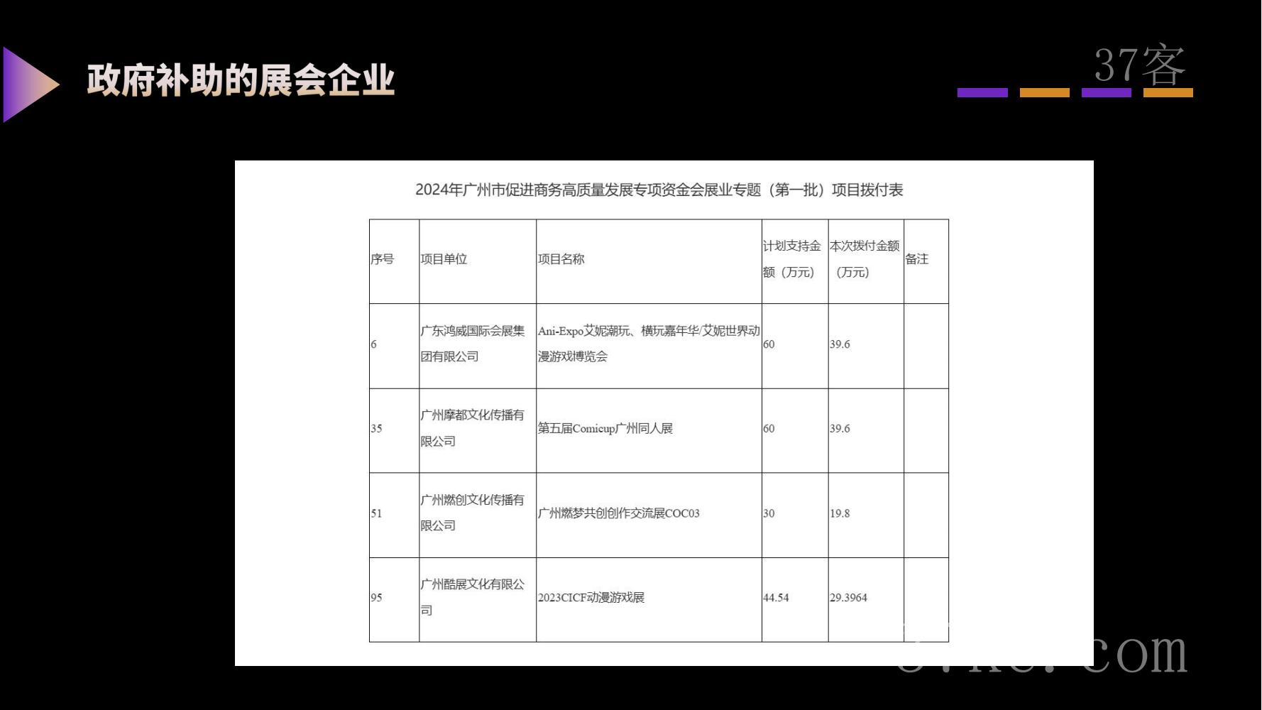 山东文旅漫展调查报告3_11-wJXnUHjIKIBfnupfRqtSYGPHmYEOTXiL.jpg