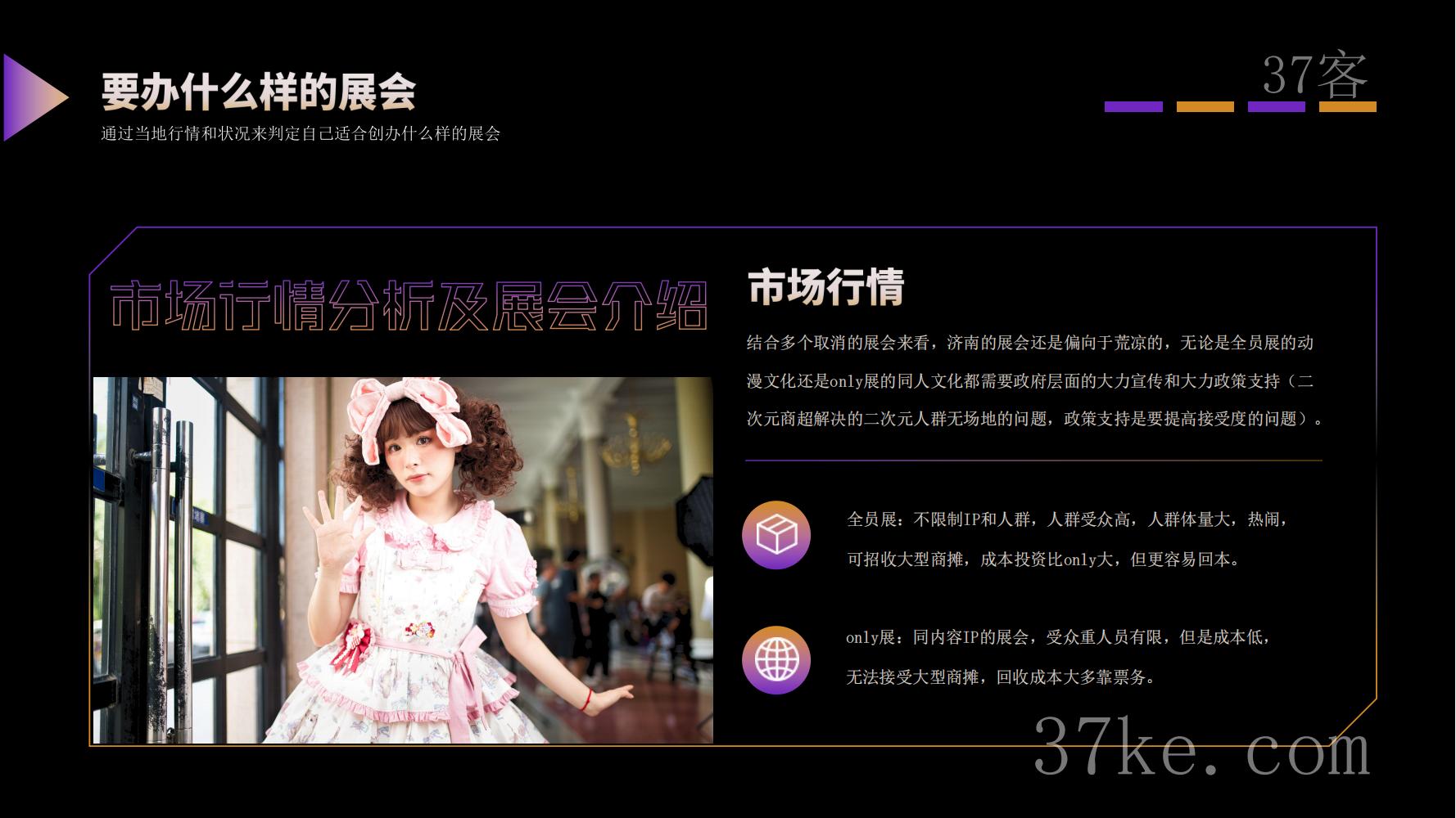山东文旅漫展调查报告3_13-dAUCELLGyZkrWtfegplxETWstyNHVMmH.jpg