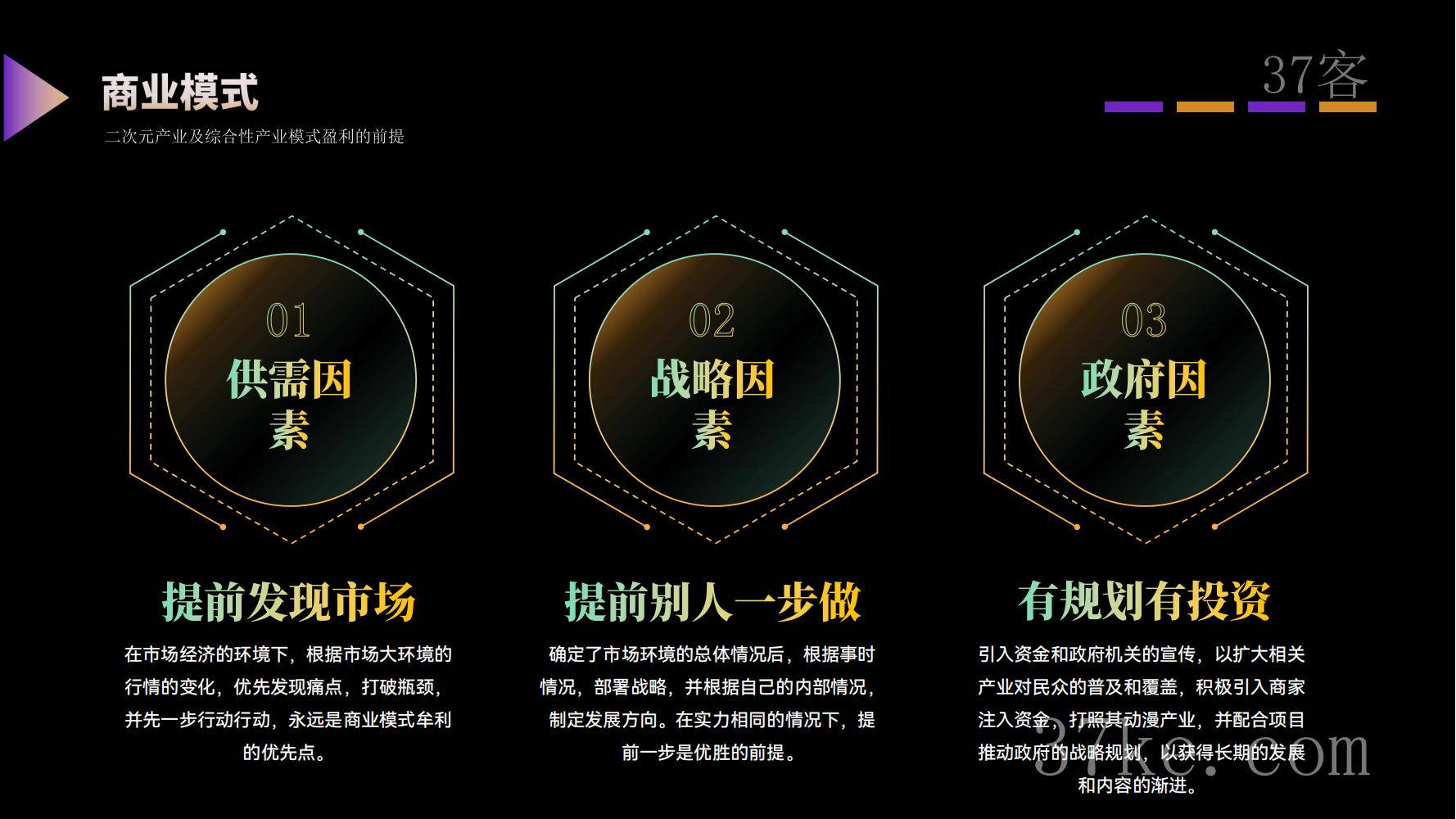 山东文旅漫展调查报告3_15-GQRbsOrppuYduKaDaEneScyzVkGtHfPK.jpg
