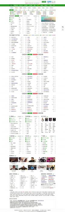 高仿九酷音乐网源码程序DZ内核V3.5纯净安装版 UTF8+GBK-酷库源码网