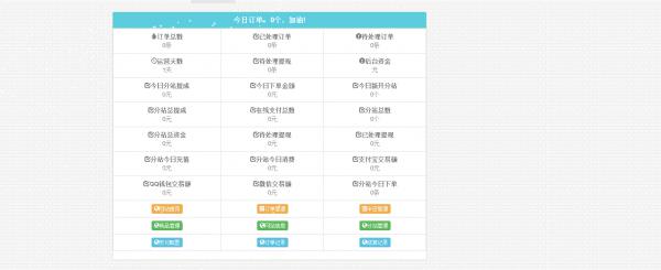 七梦二开Ds网修复 彩虹Ds自助下单系统 全解密无后门-酷库源码网