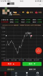 最新价值8800元的币圈正版源码免费分享-酷库源码网