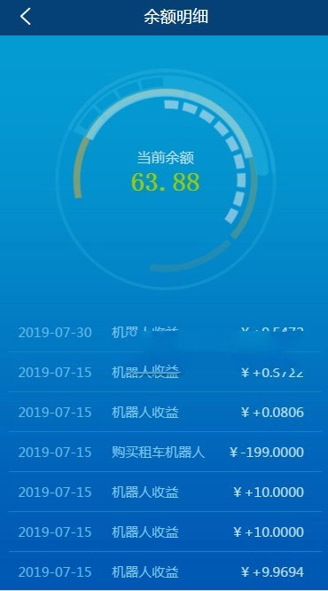 Thinkphp内核AI机器人自动刷广告流量AI区块链源码-酷库源码网
