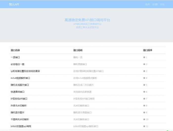 最新智云全能API接口查询PHP源码V1.1-酷库源码网