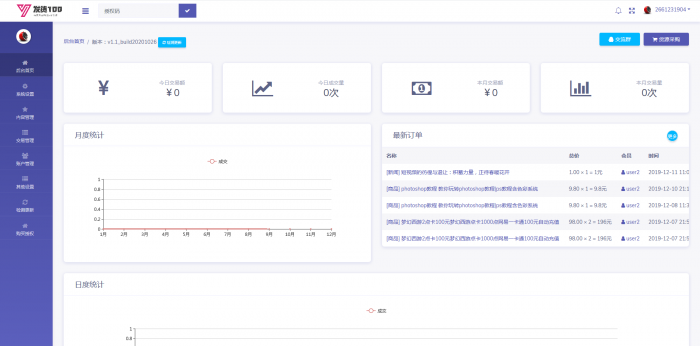 全新虚拟商品在线100自动发货源码分享-酷库源码网