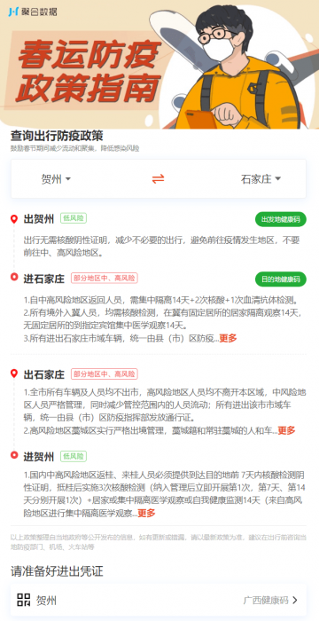 2021年全国防疫政策查询源码-酷库源码网