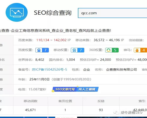 企查查SEO亮点分析、采集+精准词库=高权重-酷库源码网