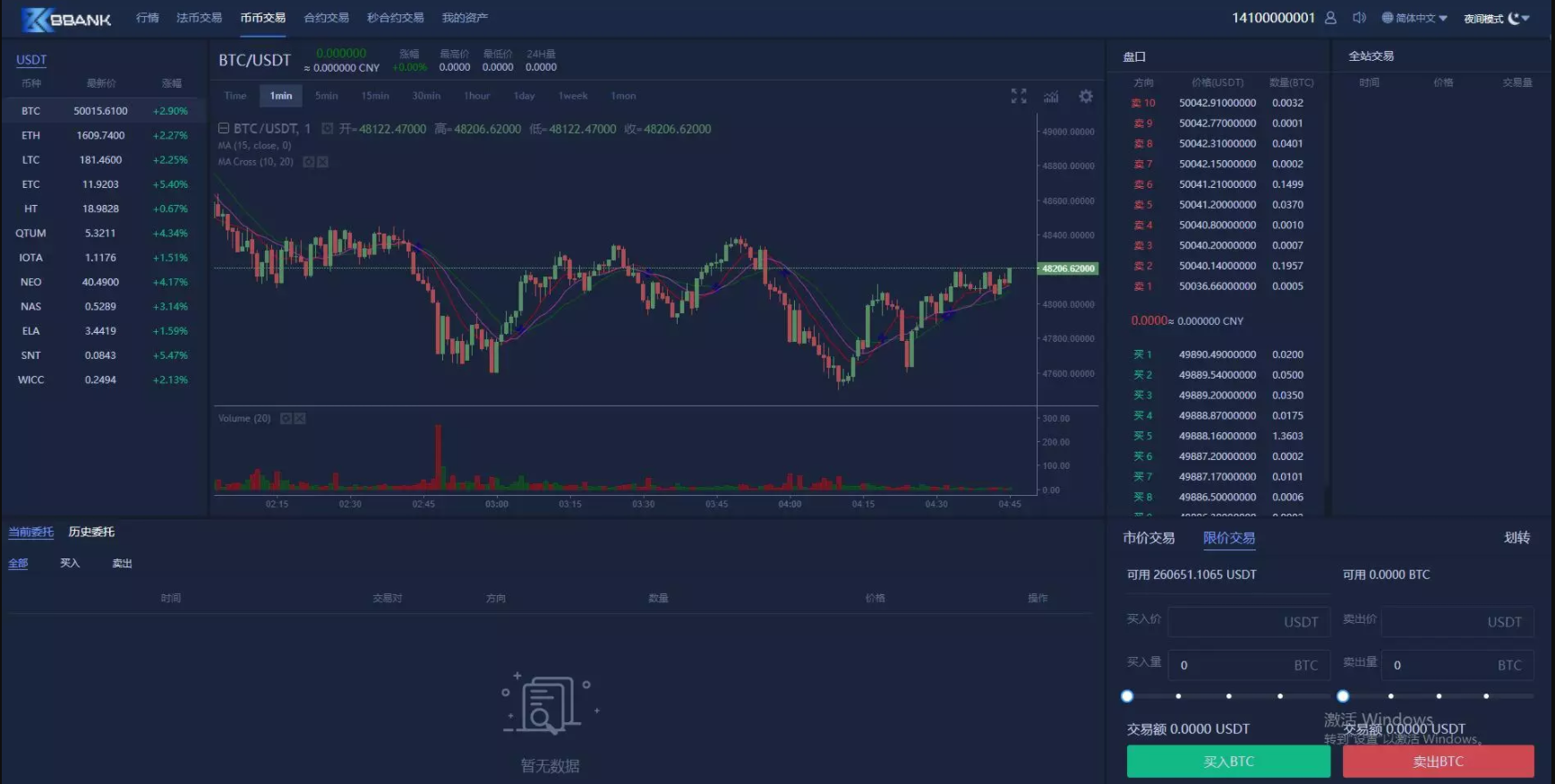 运营版交易所/富汇交易所源码/区块链证券两融/股票/指数/配资交易所|虚拟交易+多语言-酷库源码网