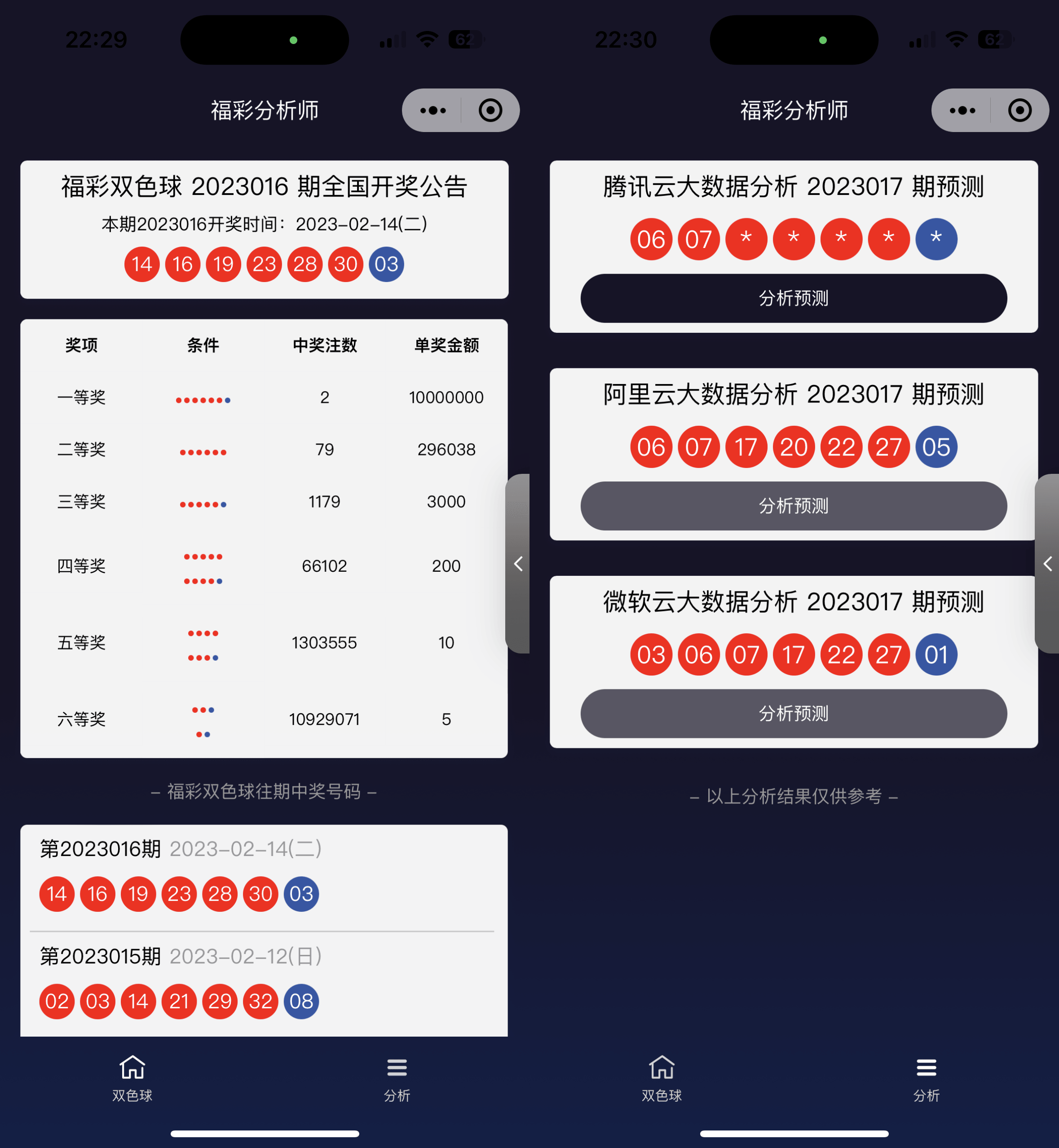 D1071 中国福彩大数据分析大师微信小程序版源码下载-酷库源码网