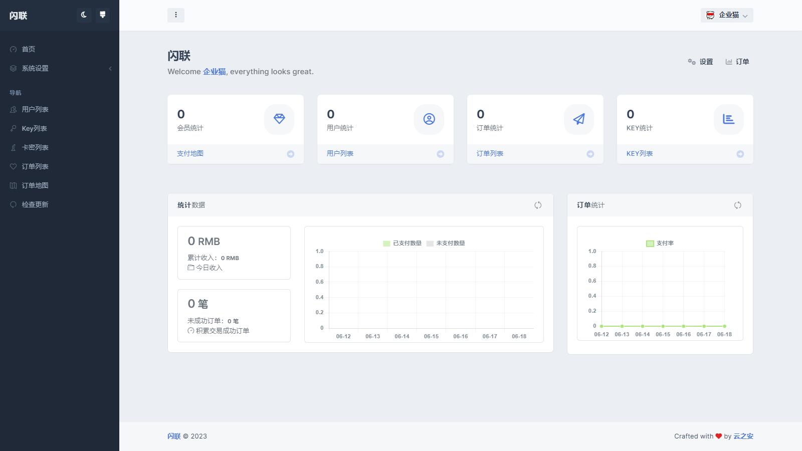 D1211 基于OpenAI的人工智能-登录版修复重复注册-酷库源码网
